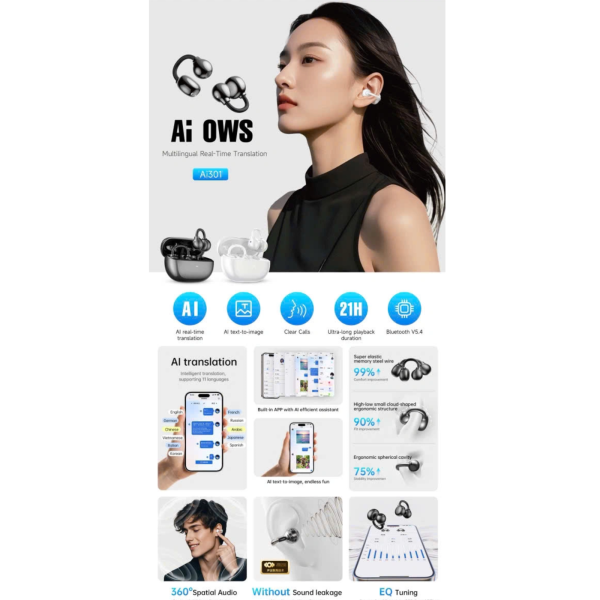 Tai nghe Bluetooth WiWu Ai301