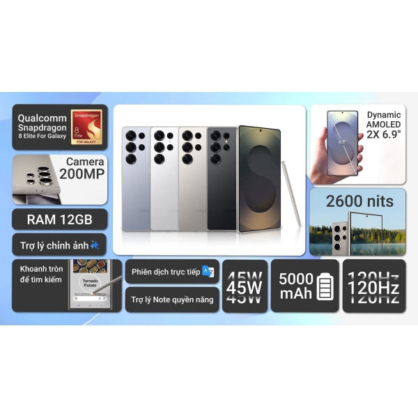 Samsung S25 Ultra